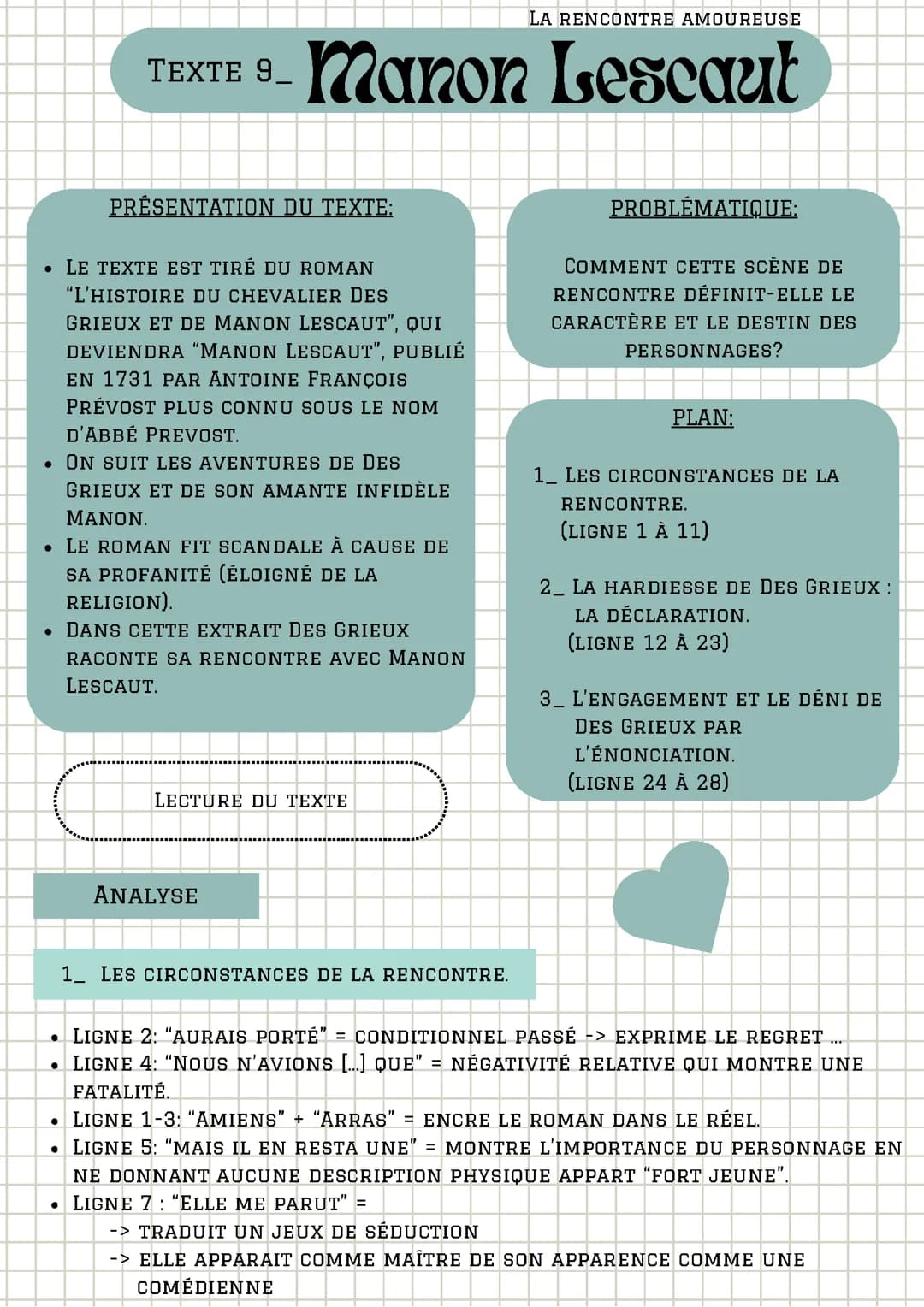 Analyse linéaire : Manon Lescaut, la rencontre