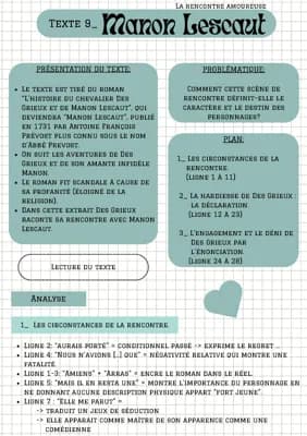 Know Analyse linéaire : Manon Lescaut, la rencontre thumbnail