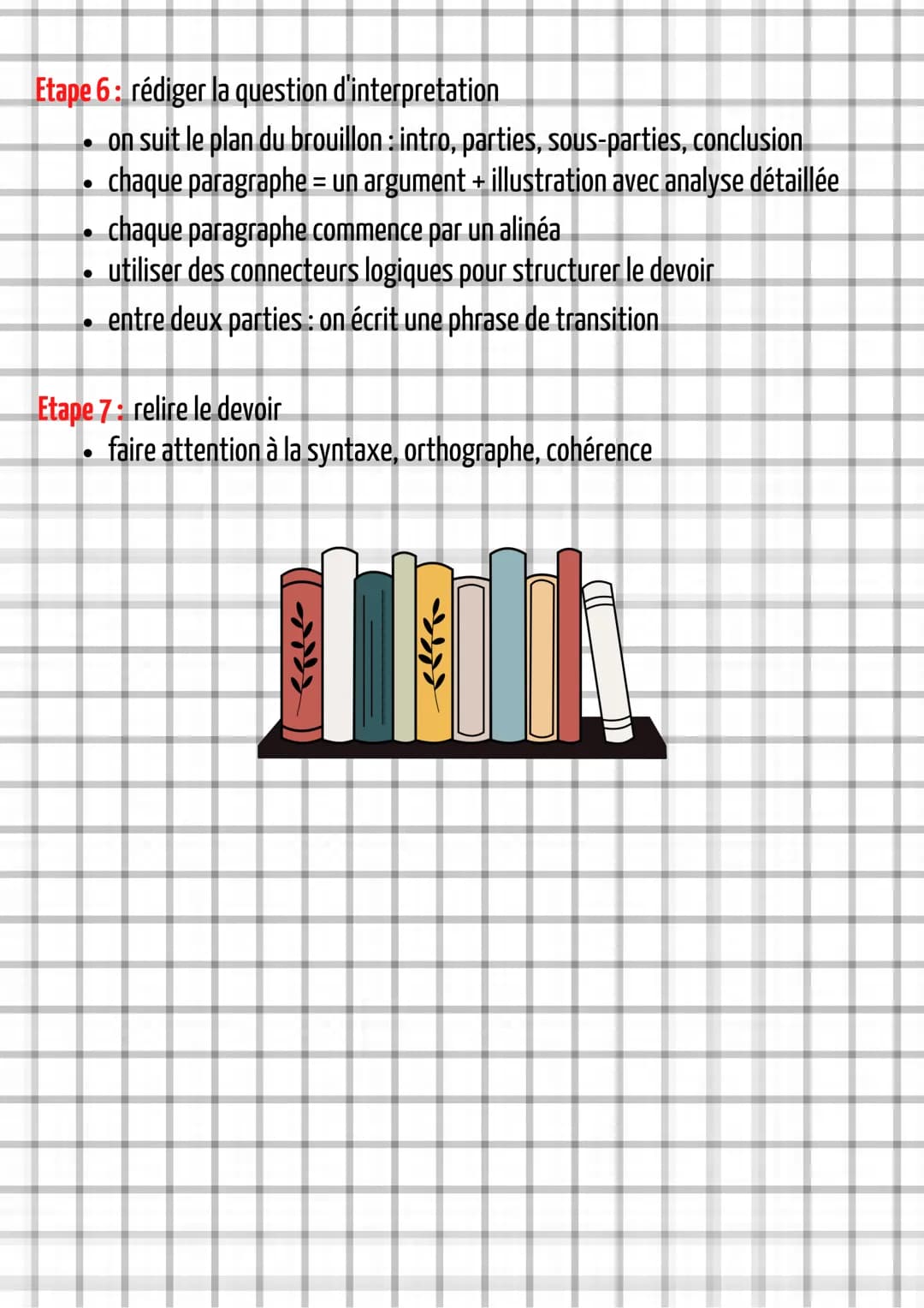 Methodologie question
d'interpretation
Etape 1: Faire une première lecture du texte pour en dégager les informations
essentielles
paratexte: