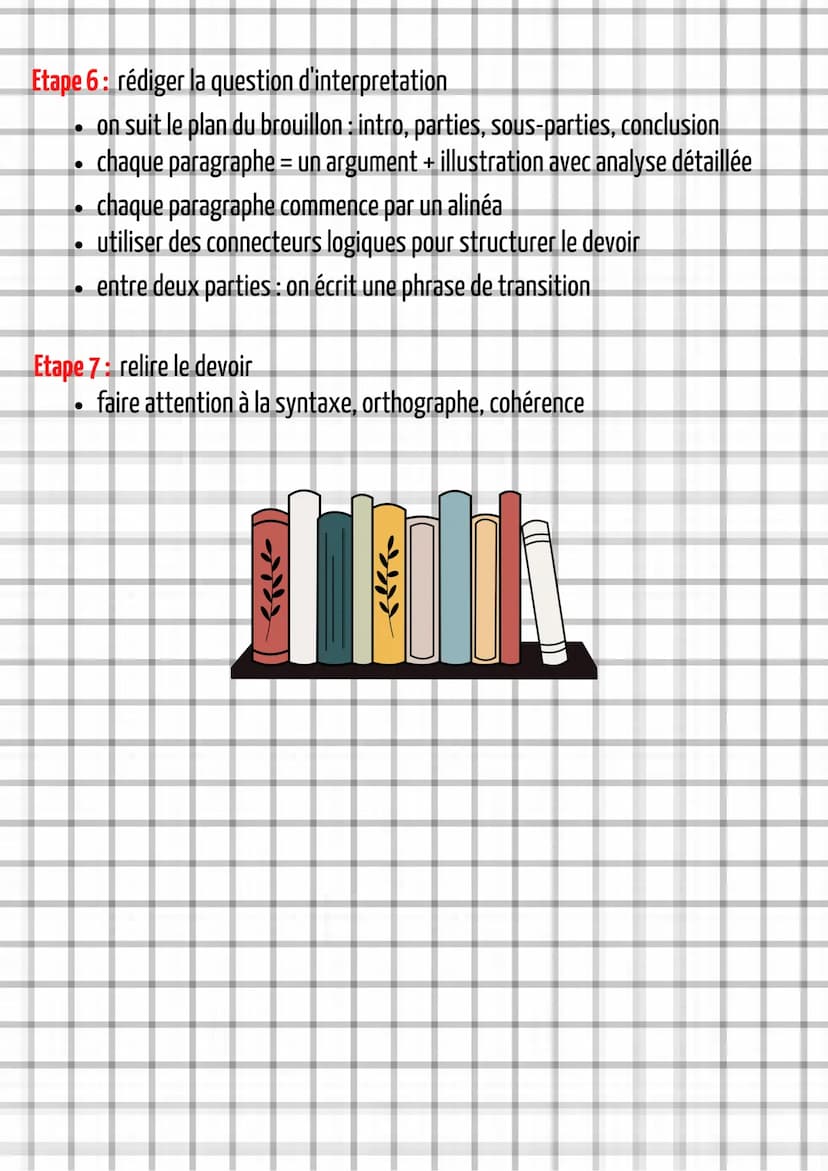 Methodologie question
d'interpretation
Etape 1: Faire une première lecture du texte pour en dégager les informations
essentielles
paratexte: