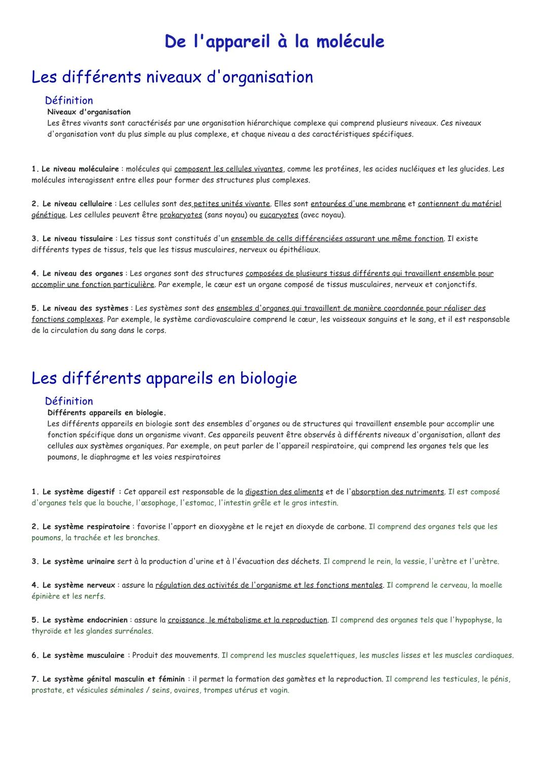De l'appareil à la molécule
Les différents niveaux d'organisation
Définition
Niveaux d'organisation
Les êtres vivants sont caractérisés par 