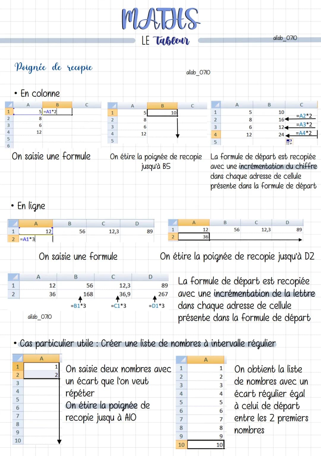 D3
-> La page affichée à l'écran du tableur s'appelle une « feuille de calcul »
Eichier Edition Affichage Insertion Format Qutils Données Fe
