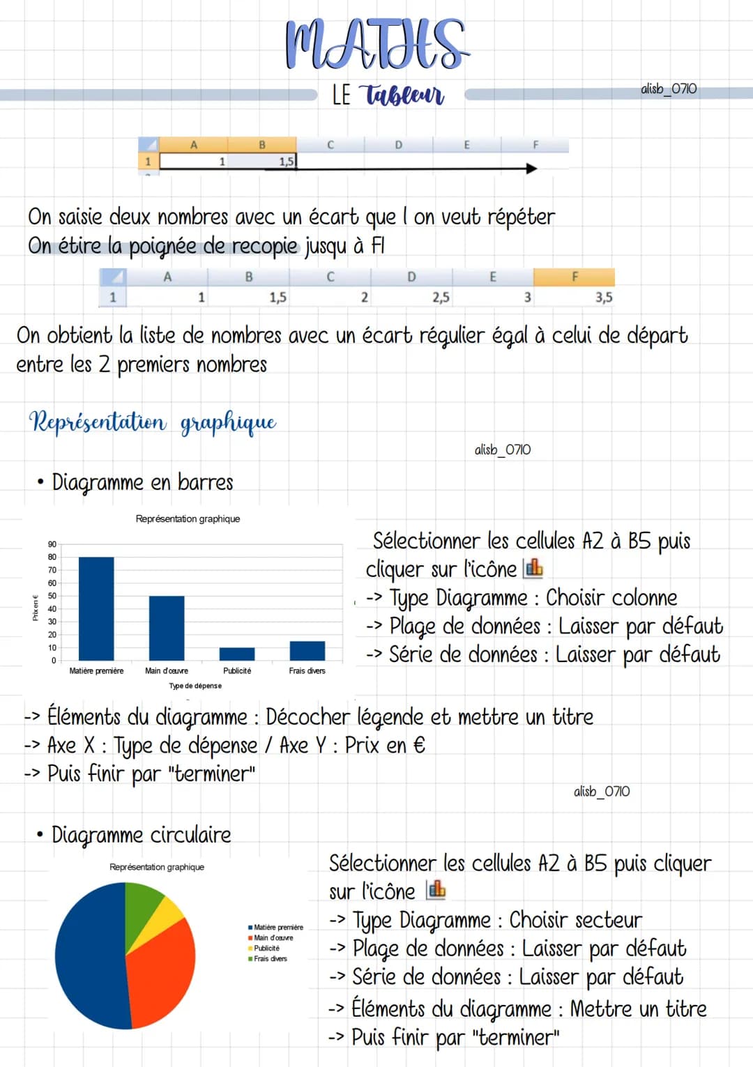 D3
-> La page affichée à l'écran du tableur s'appelle une « feuille de calcul »
Eichier Edition Affichage Insertion Format Qutils Données Fe