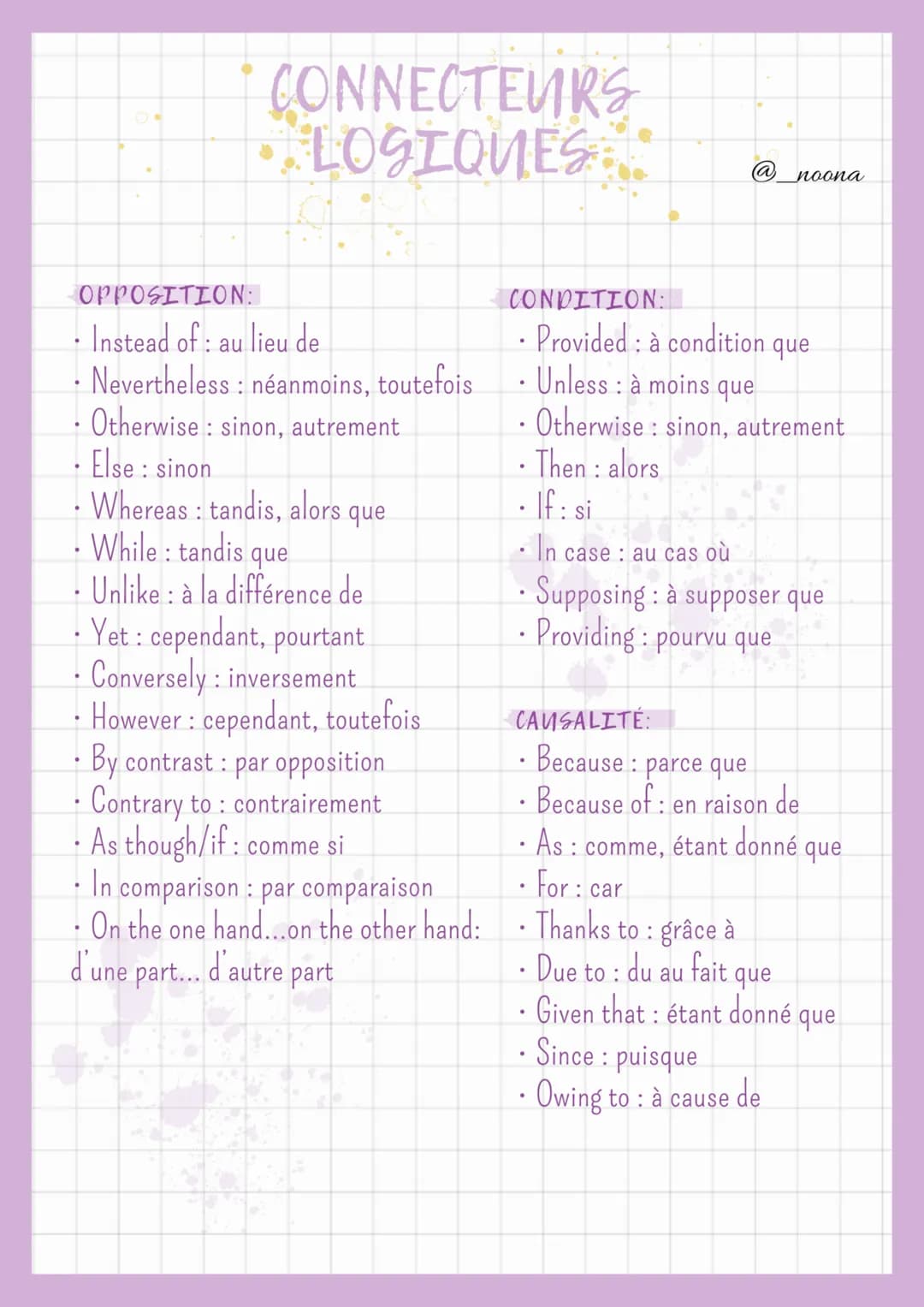 INTRODUCTION:
.
• Firstly : premièrement
First of all: tout d'abord
.
CONNECTEURS
LOGIQUES
•
To begin: pour commencer
• Foremost: en premier