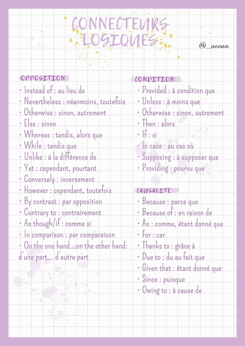 INTRODUCTION:
.
• Firstly : premièrement
First of all: tout d'abord
.
CONNECTEURS
LOGIQUES
•
To begin: pour commencer
• Foremost: en premier