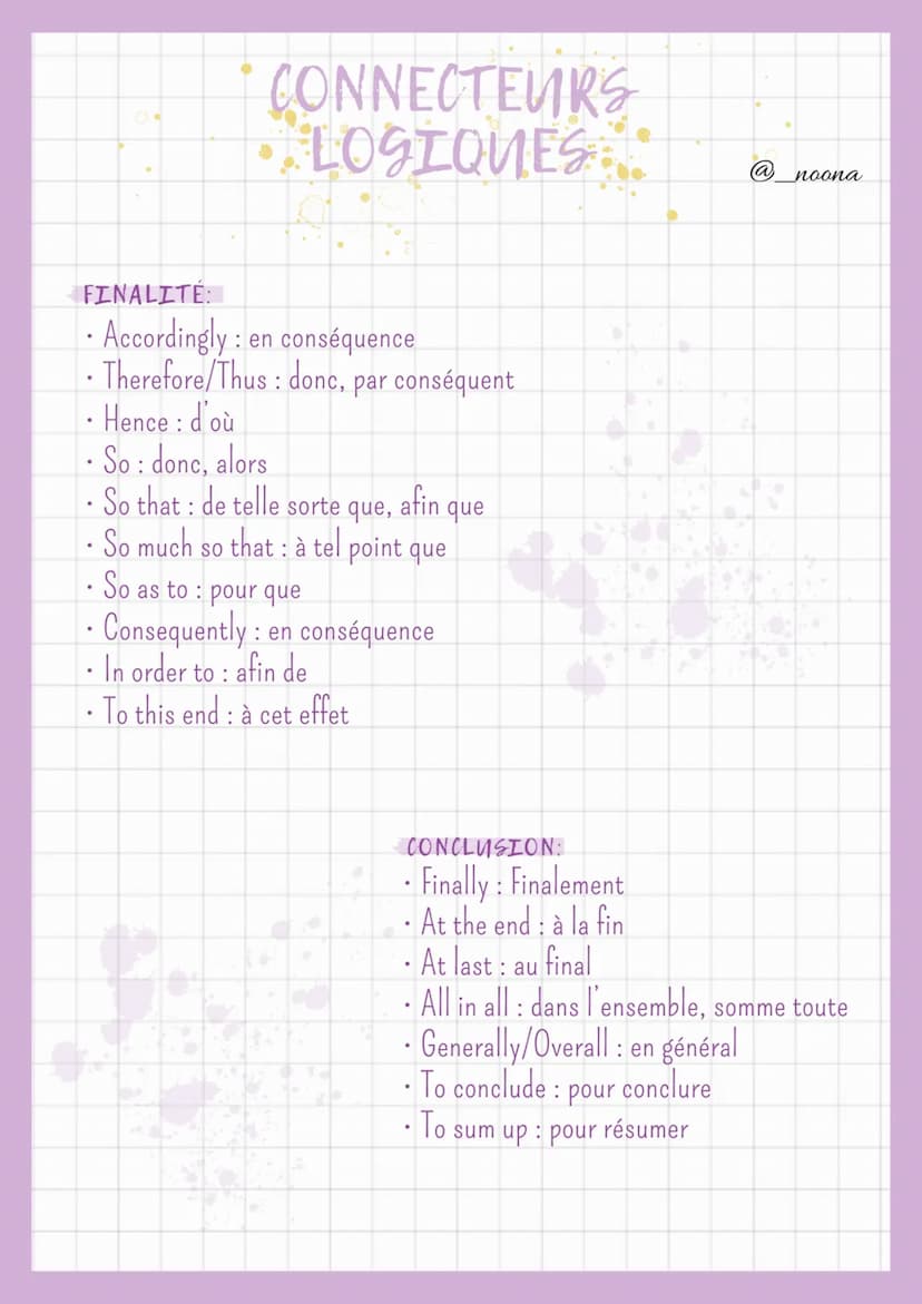 INTRODUCTION:
.
• Firstly : premièrement
First of all: tout d'abord
.
CONNECTEURS
LOGIQUES
•
To begin: pour commencer
• Foremost: en premier