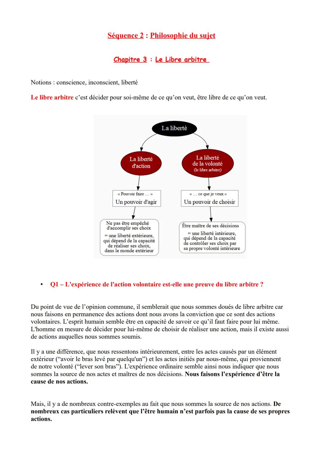 Séquence 2: Philosophie du sujet
Chapitre 3 Le Libre arbitre
Notions conscience, inconscient, liberté
Le libre arbitre c'est décider pour so