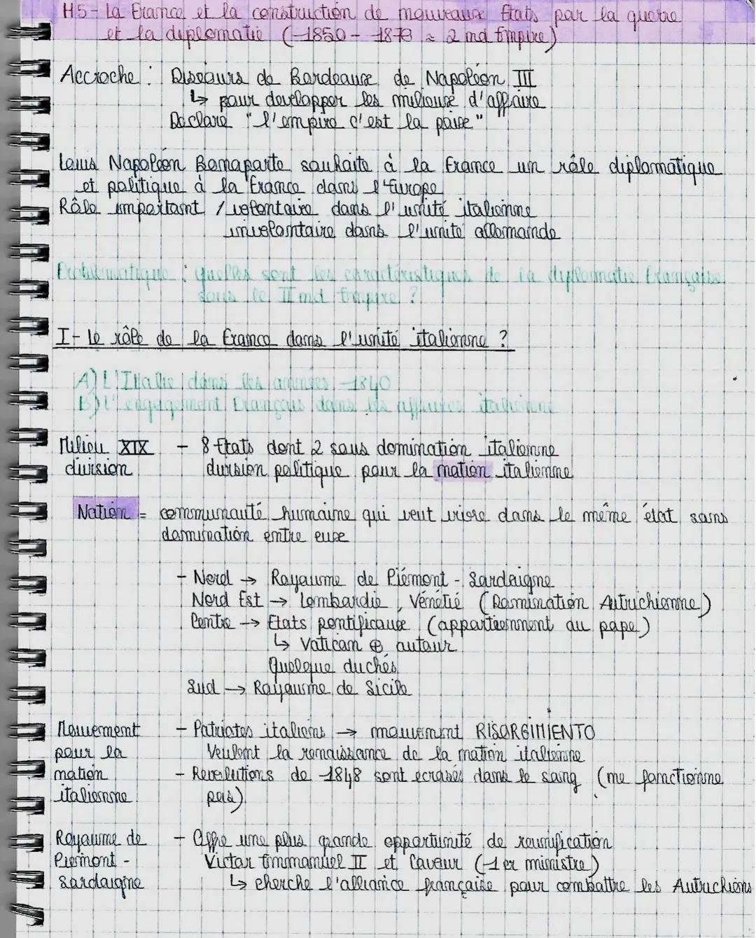 H5- La Erance et la construction de mouveaux Etats par la guerre
et la diplomatie (1850-1873 2 md Empire)

Accroche Riseaurs de Bordeaure de
