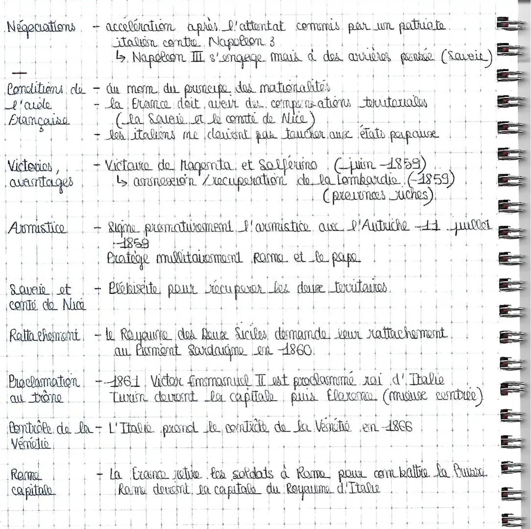 H5- La Erance et la construction de mouveaux Etats par la guerre
et la diplomatie (1850-1873 2 md Empire)

Accroche Riseaurs de Bordeaure de