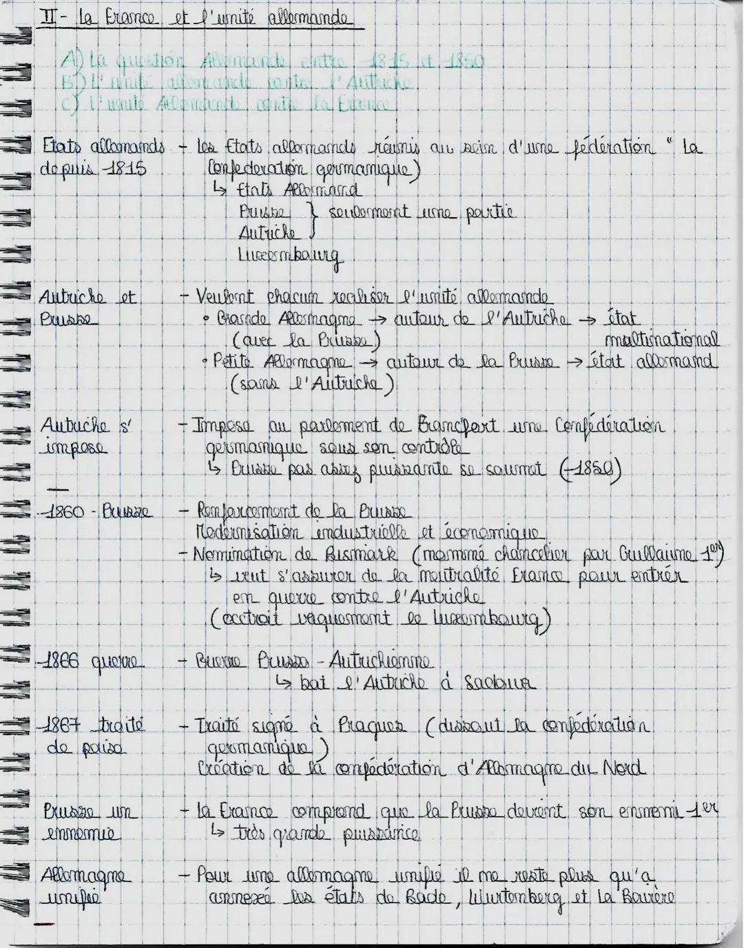 H5- La Erance et la construction de mouveaux Etats par la guerre
et la diplomatie (1850-1873 2 md Empire)

Accroche Riseaurs de Bordeaure de
