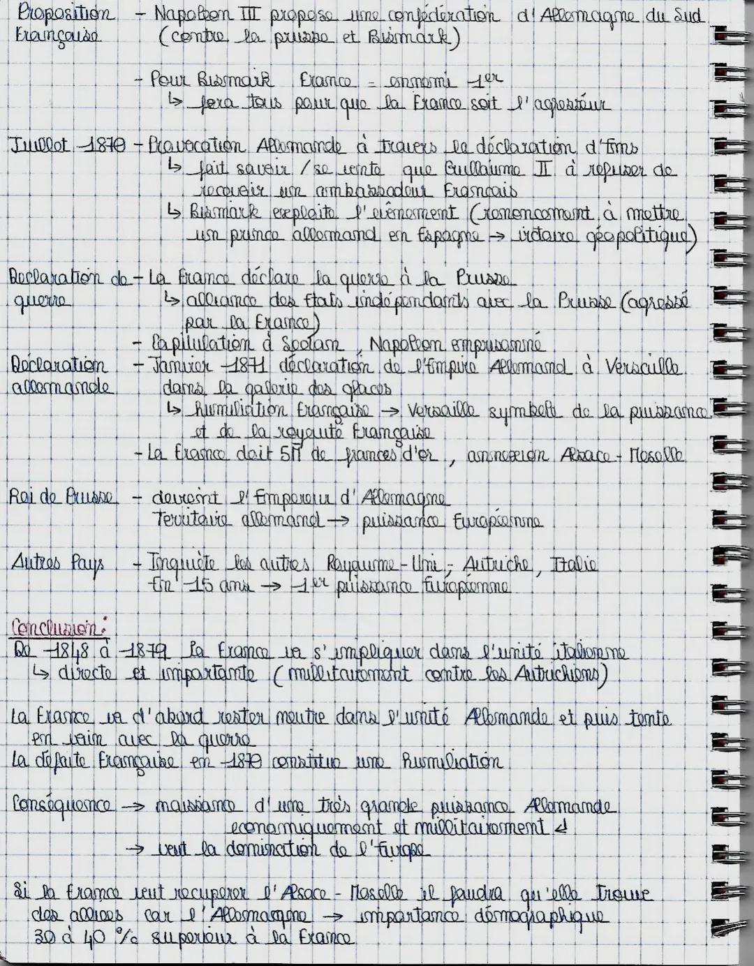 H5- La Erance et la construction de mouveaux Etats par la guerre
et la diplomatie (1850-1873 2 md Empire)

Accroche Riseaurs de Bordeaure de