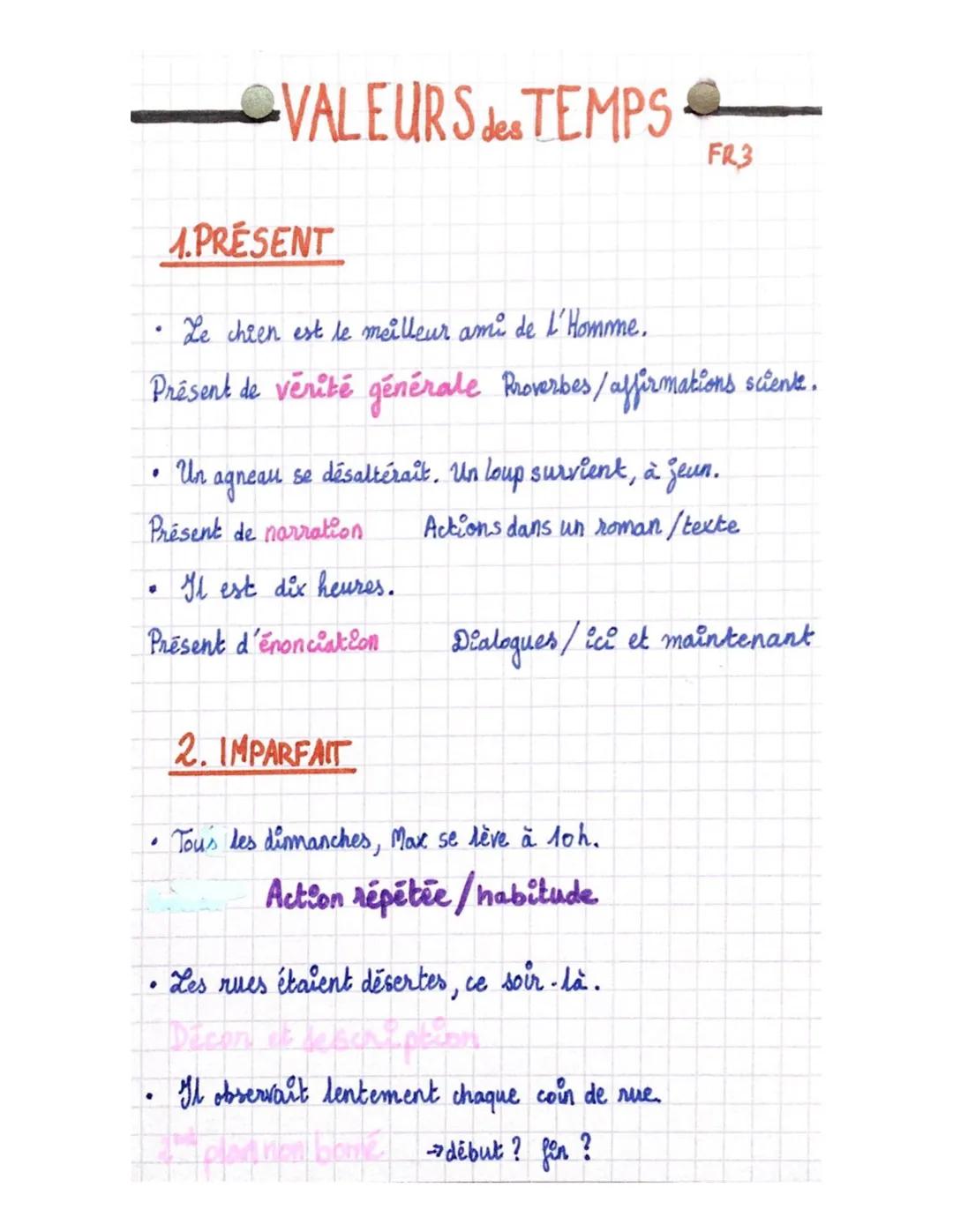 .
1.PRESENT
Le chien est le meilleur ami de l'Homme.
Présent de vérité générale Proverbes / affirmations sciente.
VALEURS deTEMPS
Présent de