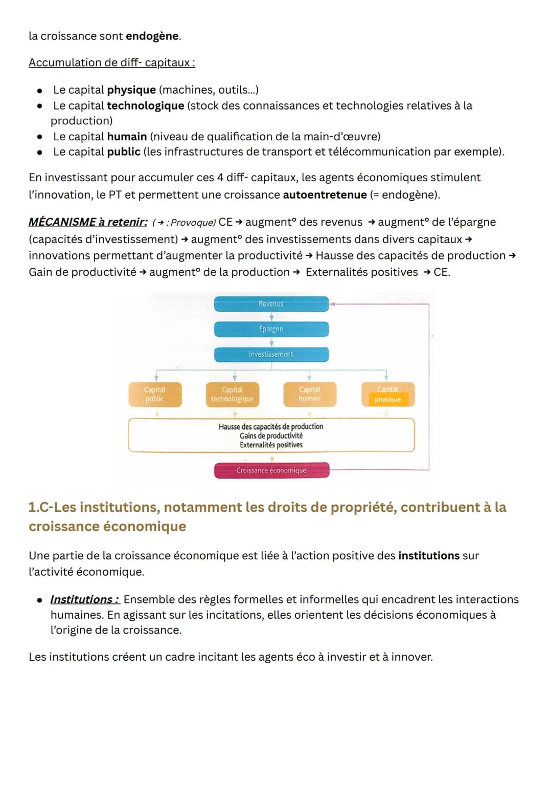 SES Économie Terminale CHAP 2
Quels sont les sources et
défis de la croissance
économique ?
Sensibilisation- Qu'est-ce que la croissance
éco