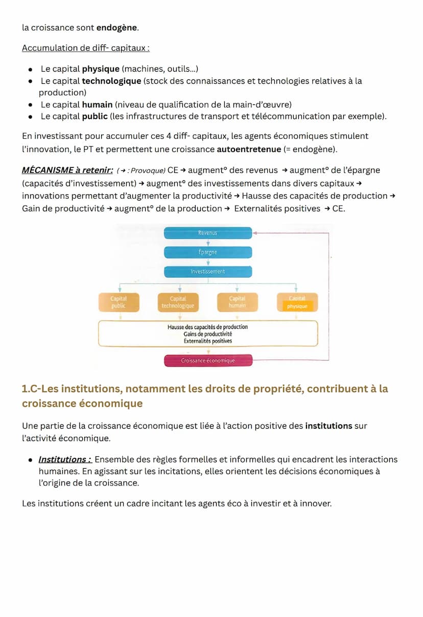 SES Économie Terminale CHAP 2
Quels sont les sources et
défis de la croissance
économique ?
Sensibilisation- Qu'est-ce que la croissance
éco