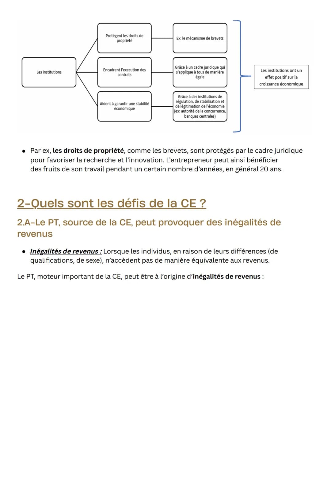 SES Économie Terminale CHAP 2
Quels sont les sources et
défis de la croissance
économique ?
Sensibilisation- Qu'est-ce que la croissance
éco