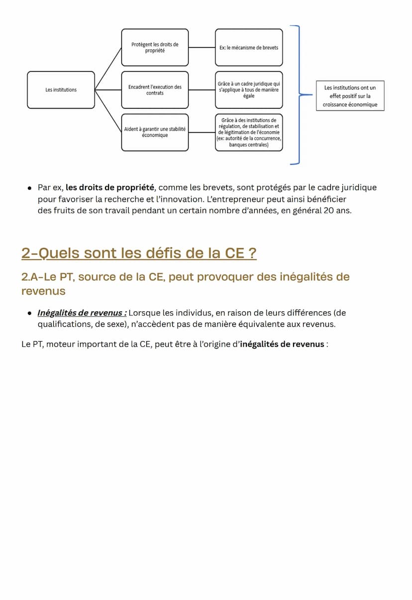 SES Économie Terminale CHAP 2
Quels sont les sources et
défis de la croissance
économique ?
Sensibilisation- Qu'est-ce que la croissance
éco