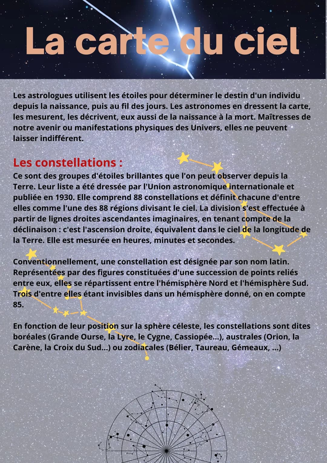 L'Univers
La concepion de l'Univers :
La conception de l'Univers, avant la mise au point de la méthode scientifique,
au XVIIe siècle, relève