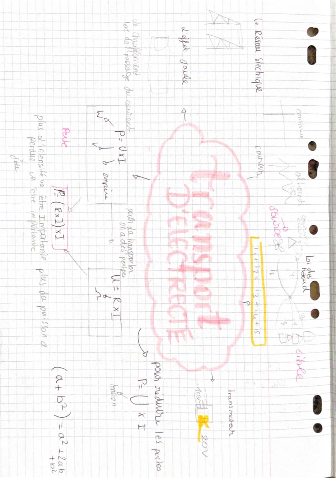 Le Réseau électrique
L'effet Jaule
construe
lors de passage du courent
1هـ
W
couran
P-
P= UXI
V
Perte
1
A
I ampere
Source
Loi des
hoend
12
t