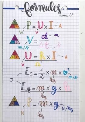 Know Physique-Chimie: Formules à savoir  thumbnail