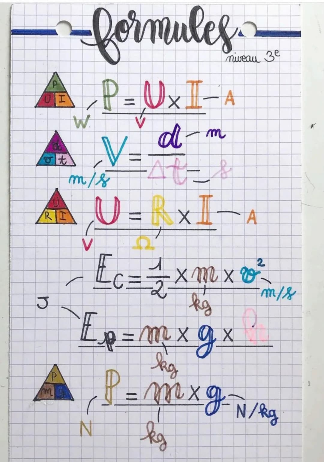 formules
A₂ P=UxII-
W
RI
ot l
m/s
J
m
d-m
At-s
U=RXI-A
T
V=
niveau 3e
V
2
E c = = = = xm x ² m / x
m/s
kg
E p = m² x g x
N
kg
P = m x g_=N/ 
