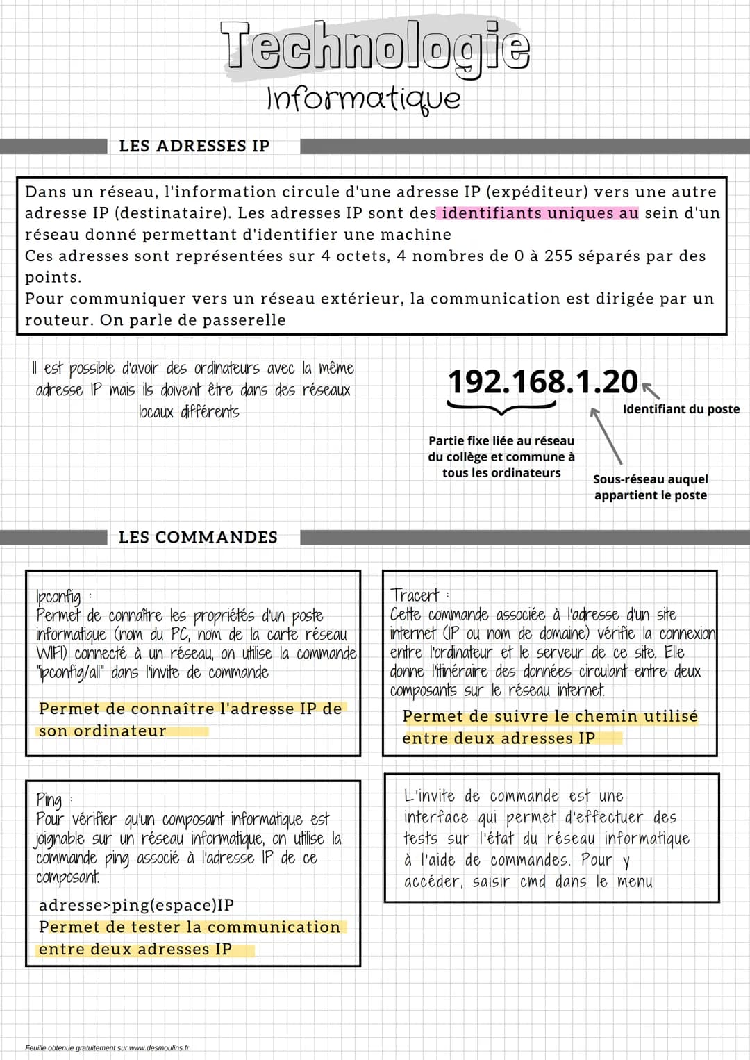 Technologie
Informatique
LES ADRESSES IP
Dans un réseau, l'information circule d'une adresse IP (expéditeur) vers une autre
adresse IP (dest
