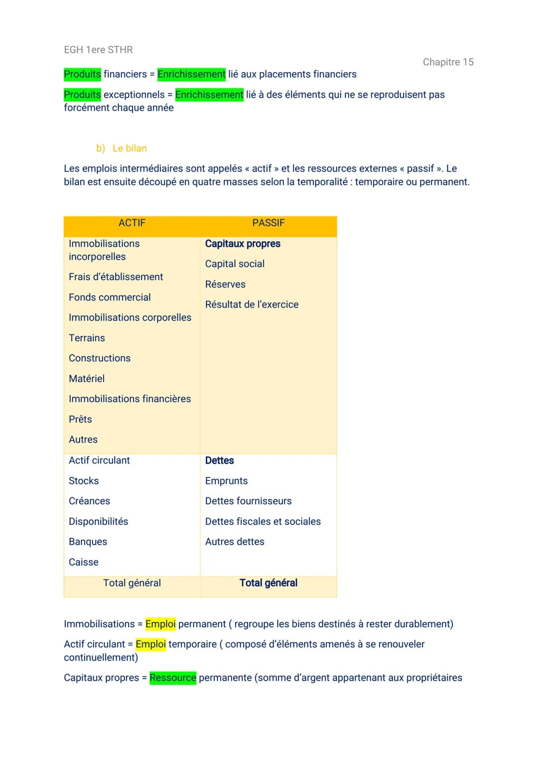 EGH 1ere STHR
1.
Comment et pourquoi traduire les informations comptables liées aux
opérations avec les parties prenantes ?
La traduction da