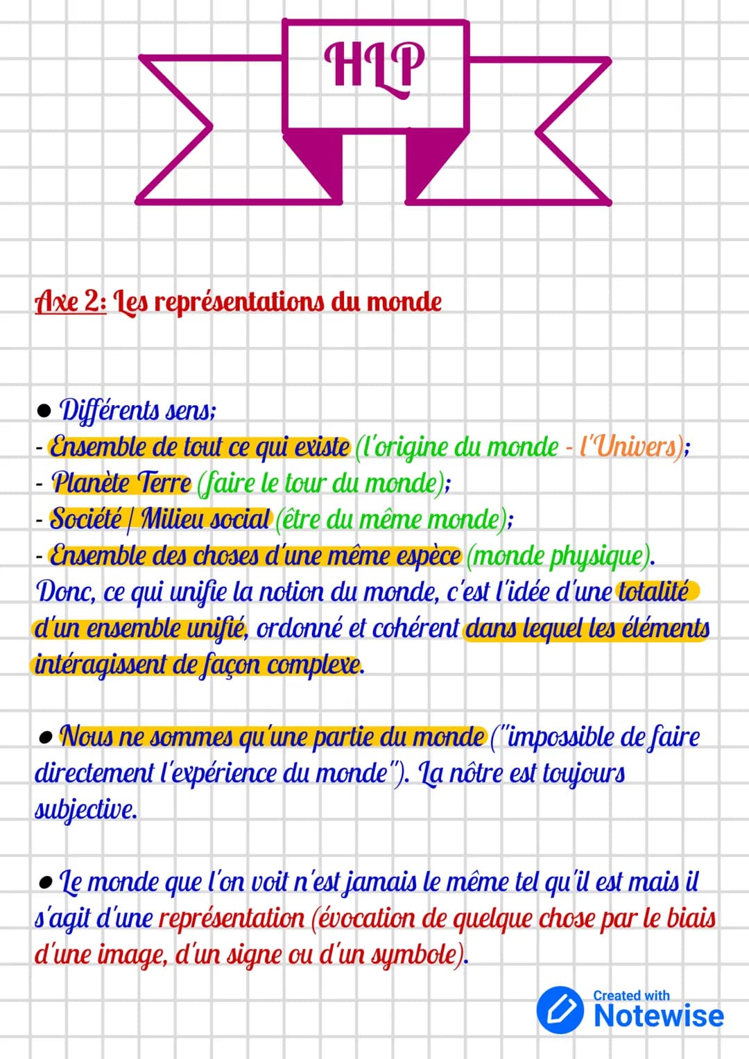 HIP
Axe 2: Les représentations du monde
• Différents sens;
- Ensemble de tout ce qui existe (l'origine du monde - l'Univers);
- Planète Terr