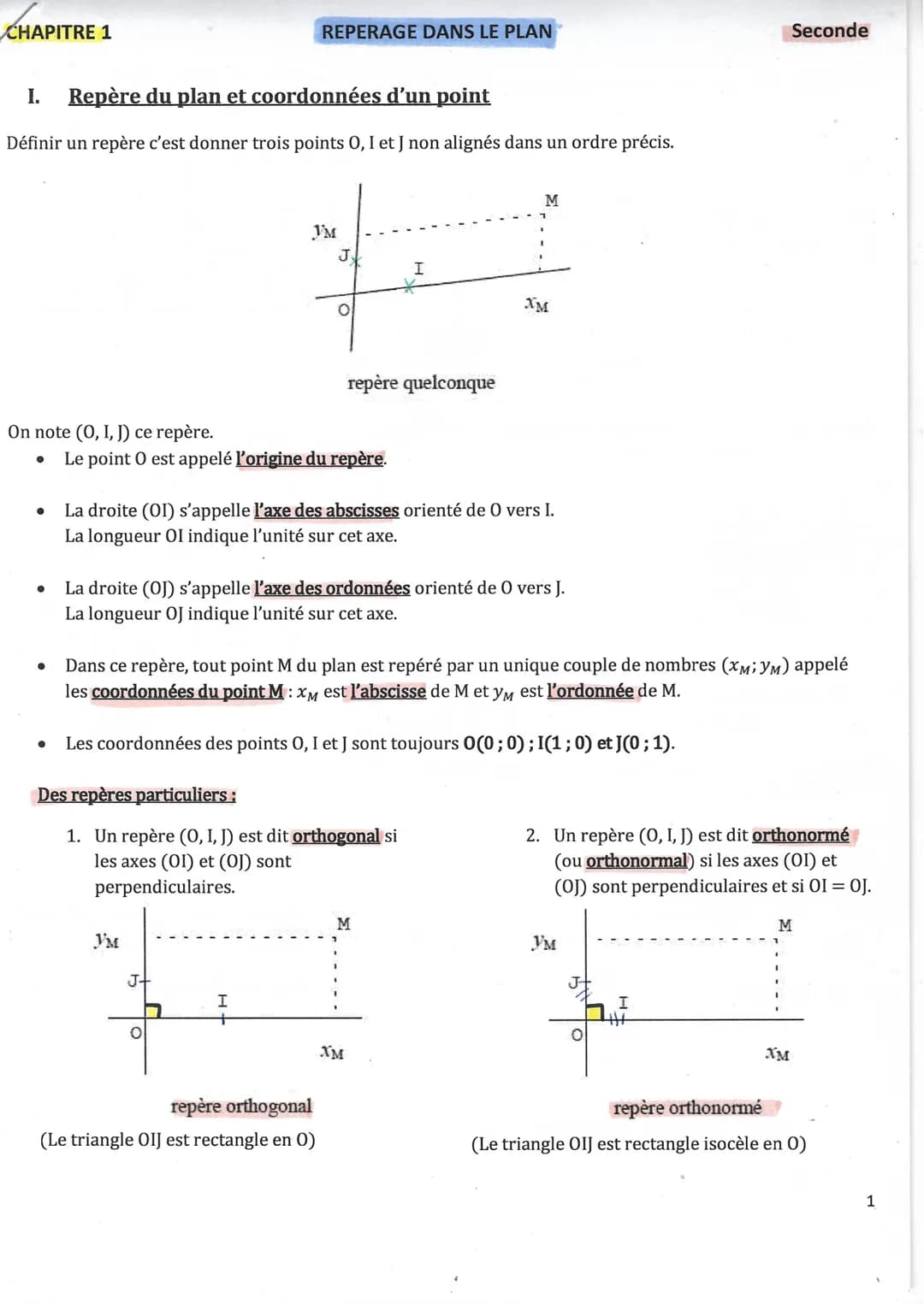 CHAPITRE 1
I. Repère du plan et coordonnées d'un point
Définir un repère c'est donner trois points O, I et J non alignés dans un ordre préci