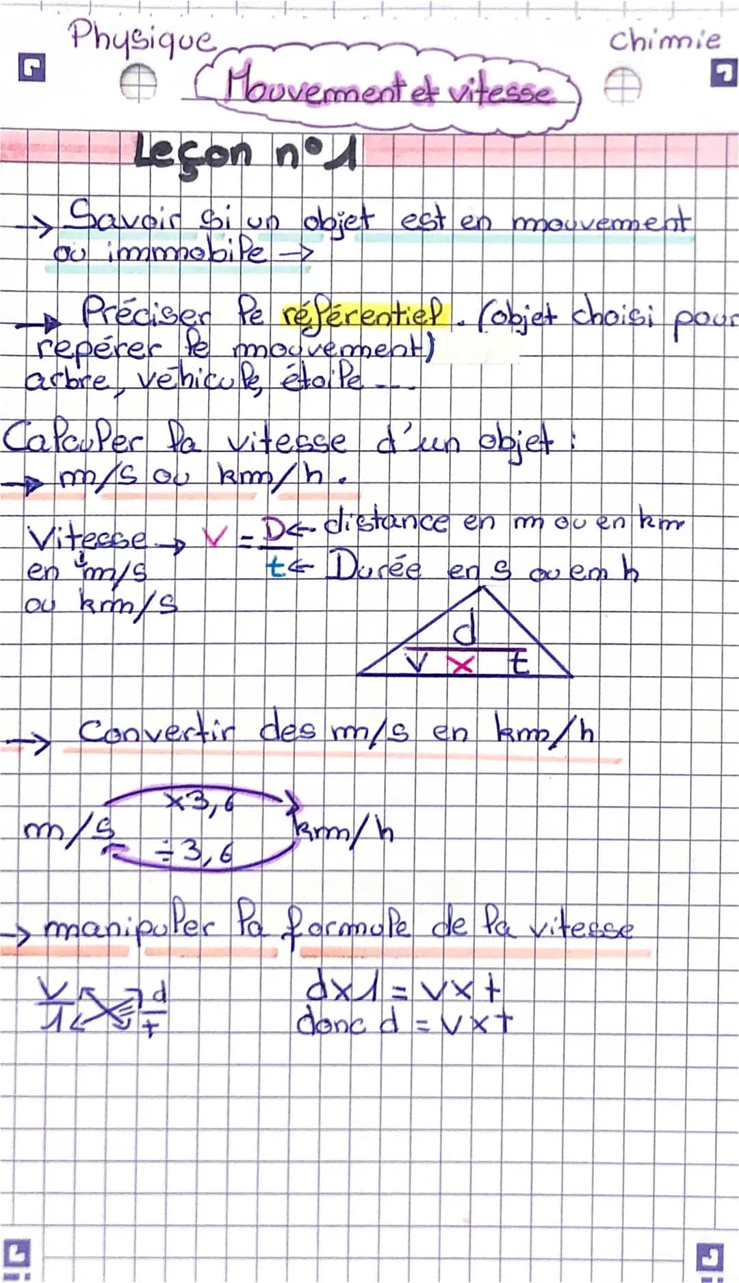 Formule temps, vitesse et distance : Exercices corrigés pour mouvement et vitesse