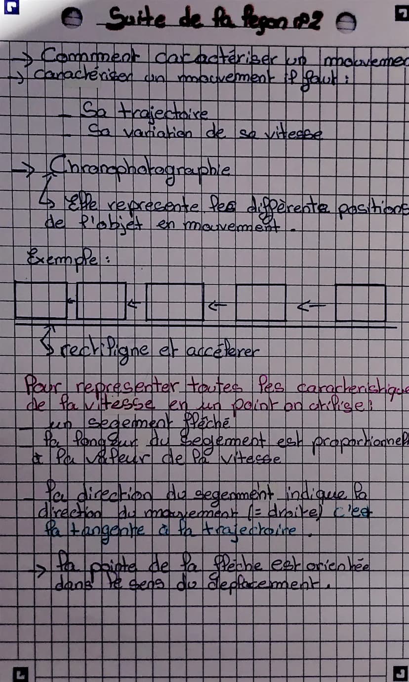 G
Physique
→→
-
Pe
Préciser le référentiel. Cobjet choisi
repérer le mouvement)
arbre, vehicule, étoile
Calculer la vitesse d'un objet
- m/s
