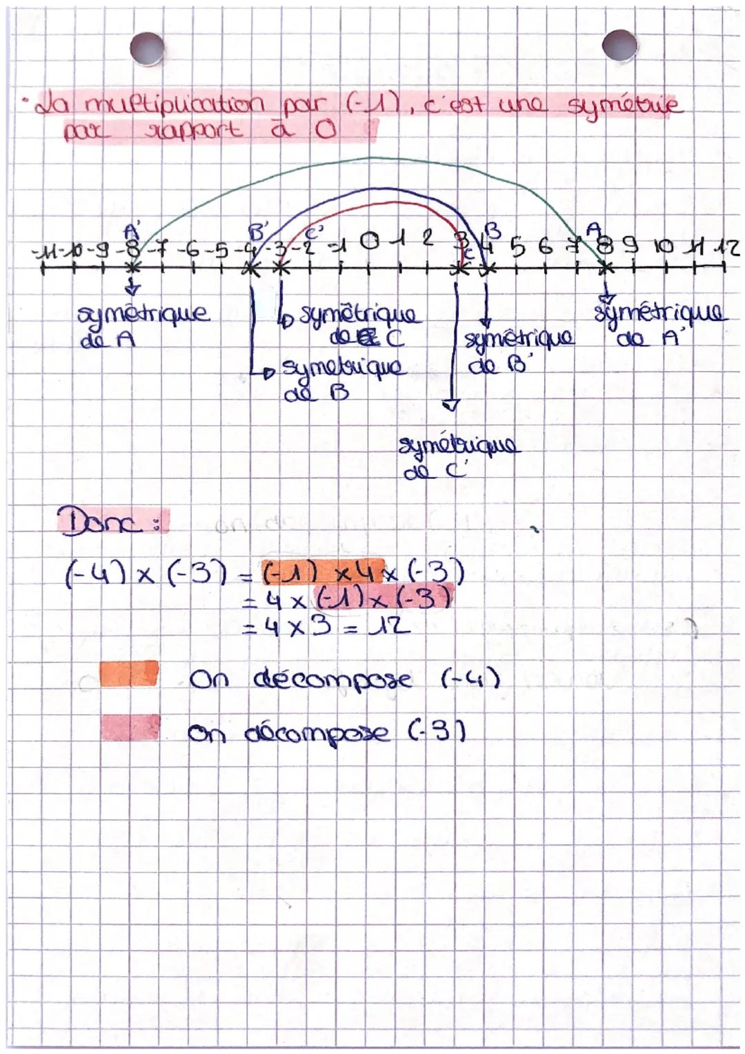 6
-maths -
•Simplifier une expression:
5 x
5xx
4x2x6 =242
a²
axa
1
calcul literal
3 x(y-4)=3(4-4)
2,5 ab
2,5xaxb
bxbx b = b³
produit
Express