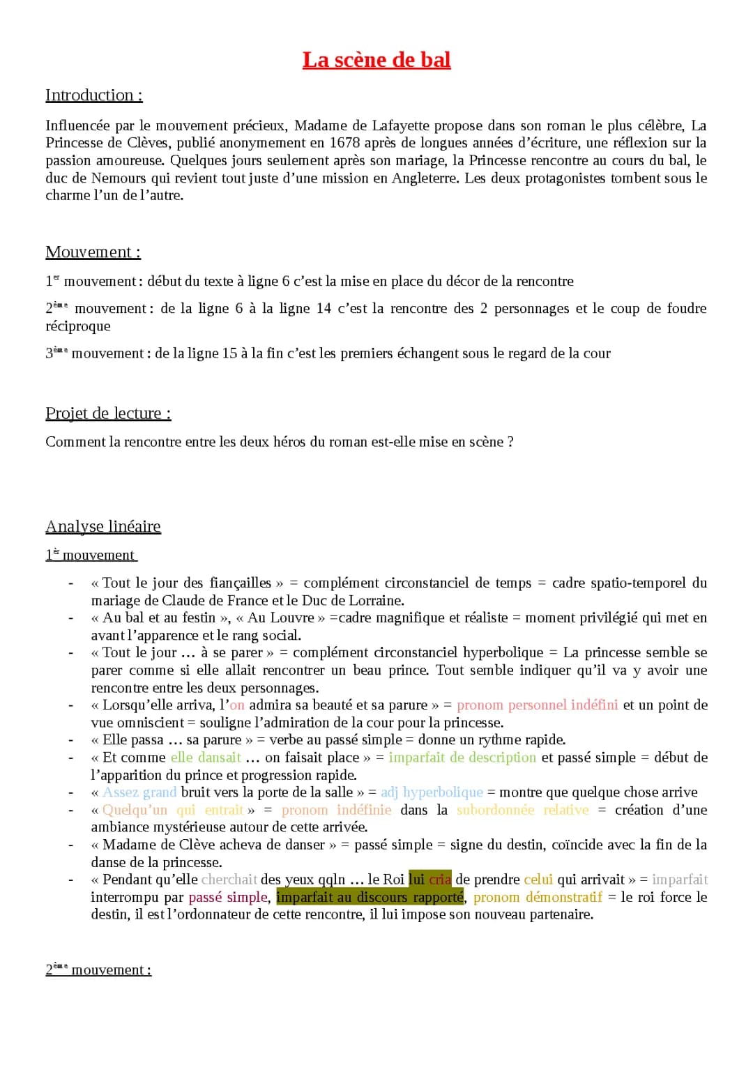 La Princesse de Clèves : Scène du Bal Analyse Linéaire et Commentaire PDF