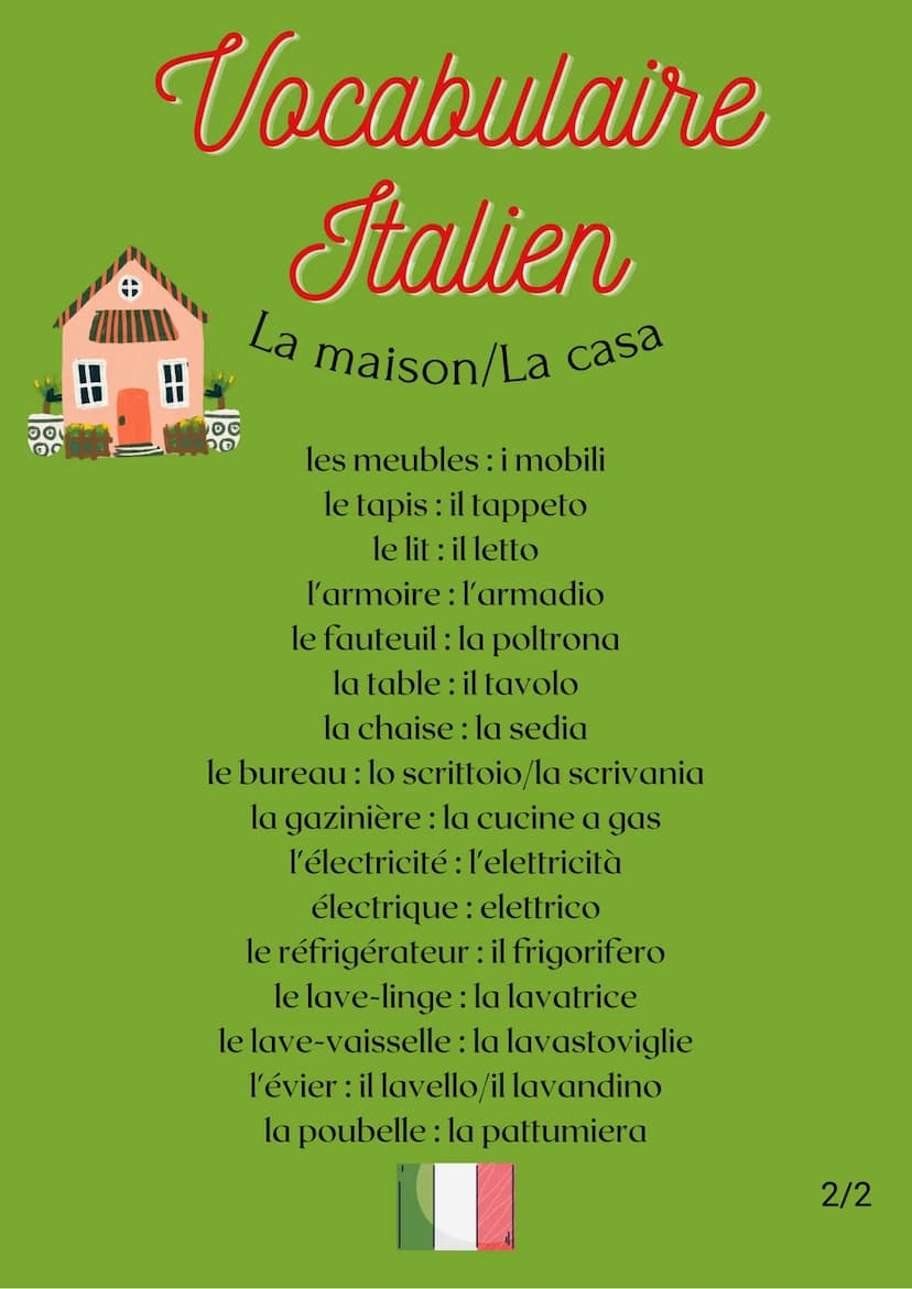 Vocabulaire
Italien
La maison/La casa
==
louer/en location : affittare/in affitto
meublé: ammobiliato
le pavillon/la villa : la villa
l'appa