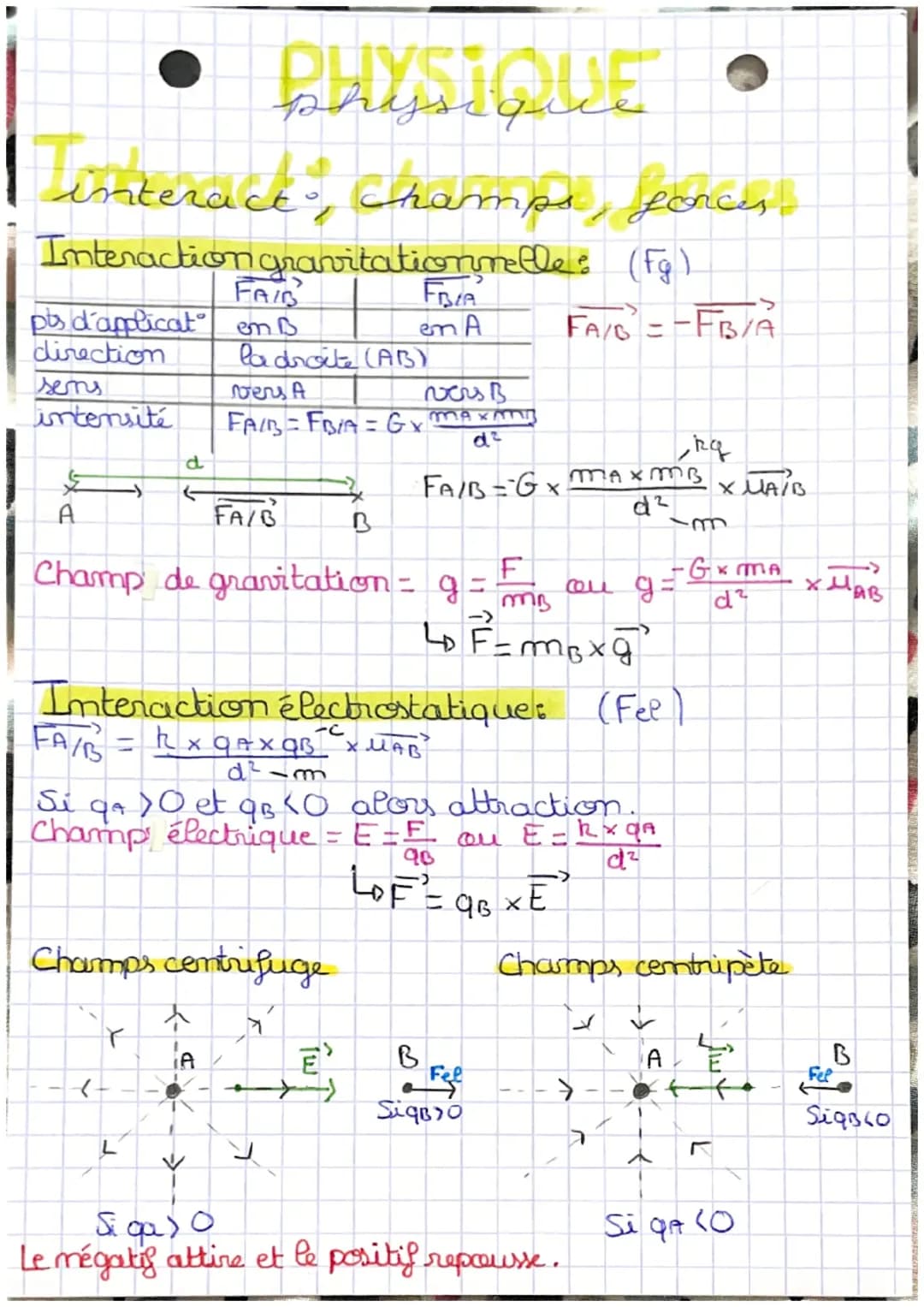 Découvre les Formules Magiques : Force Gravitationnelle et Interactions Électrostatiques