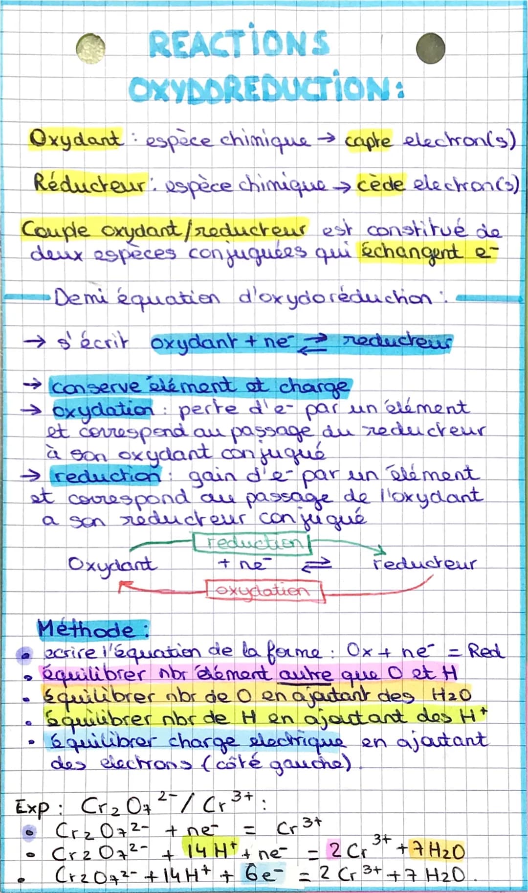 Oxydant: espèce chimique → capte electron(s)
Réducteur: espèce chimique cède electron (3)
Couple oxydant / reducteur est constitué de
deux e