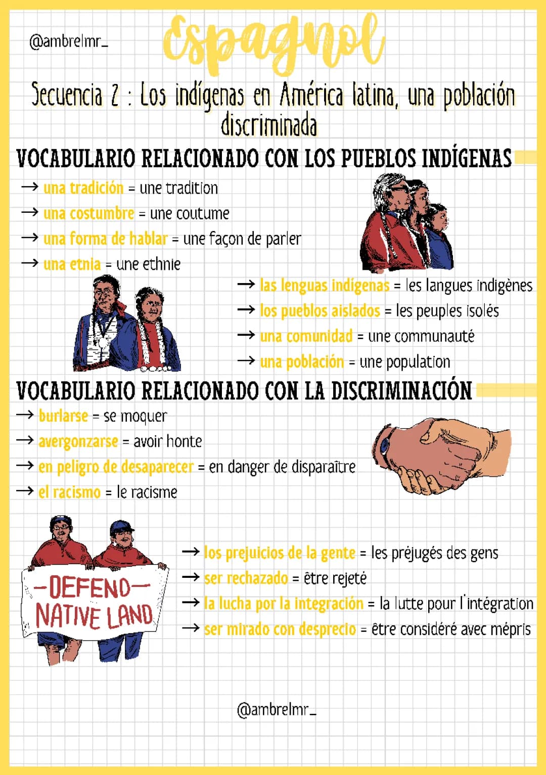 Atlas Sociolingüístico de Pueblos Indígenas en América Latina: Conoce sus Lenguas y Lucha