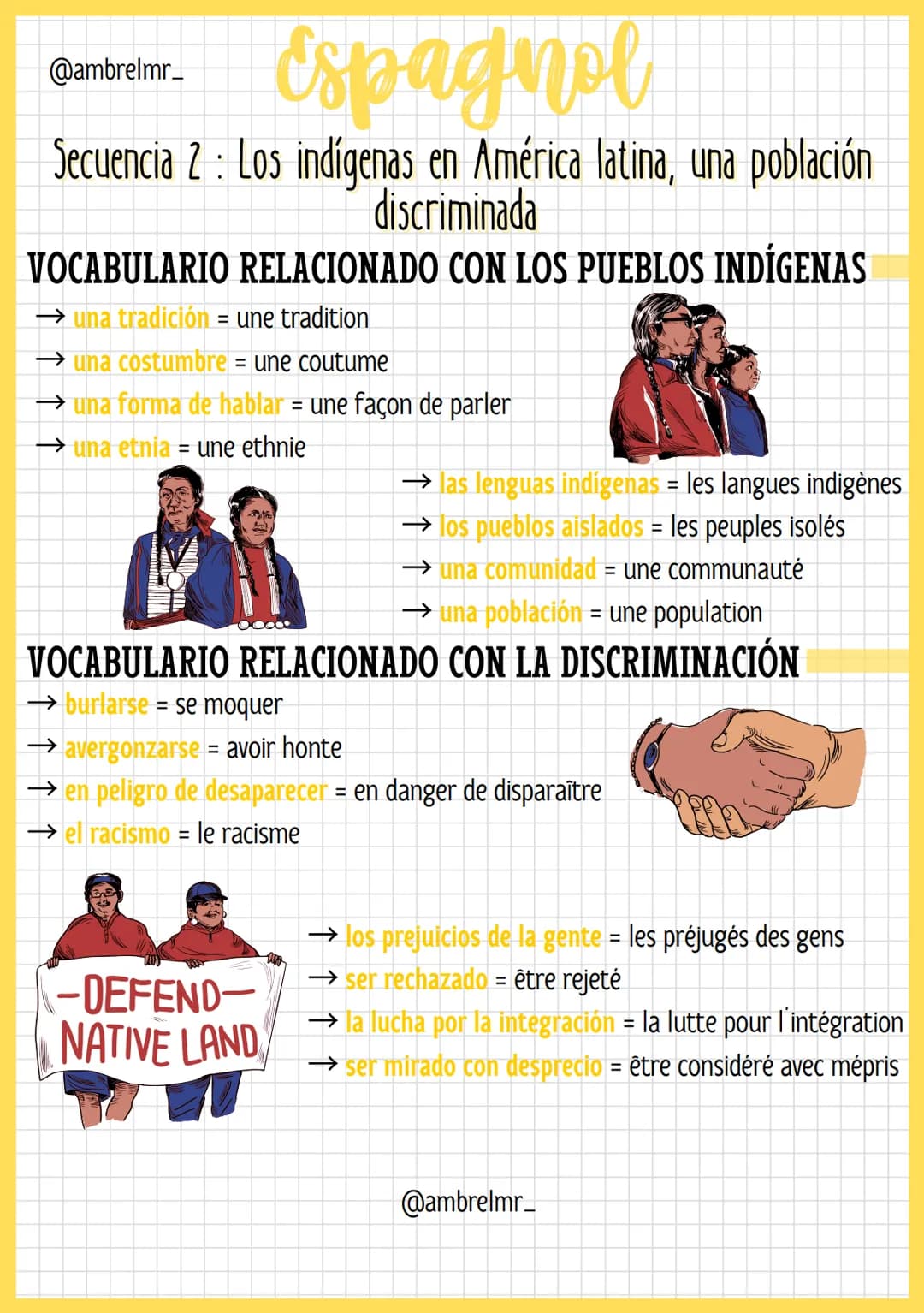 @ambrelmr_
Espagnol
Secuencia 2: Los indígenas en América latina, una población
discriminada
VOCABULARIO RELACIONADO CON LOS PUEBLOS INDÍGEN