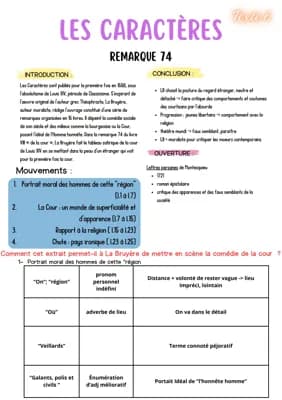 Know Les caractères - remarque 74 thumbnail