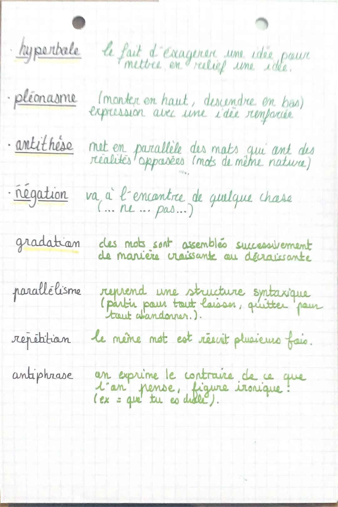 <h2 id="lesdiffrentsprocdsdcriture">Les différents procédés d'écriture</h2>
<p>Les procédés d'écriture sont des techniques utilisées par les