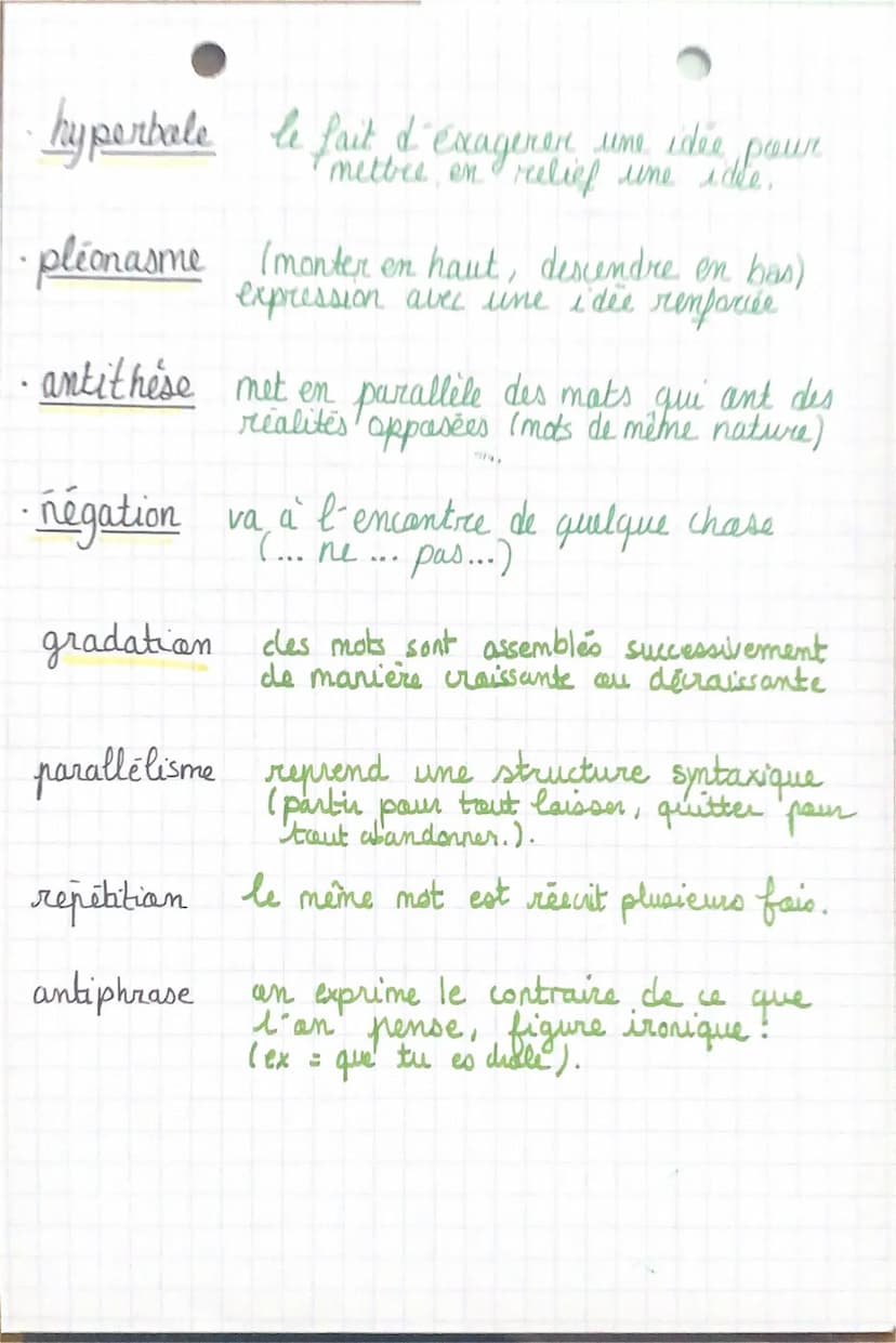 <h2 id="lesdiffrentsprocdsdcriture">Les différents procédés d'écriture</h2>
<p>Les procédés d'écriture sont des techniques utilisées par les