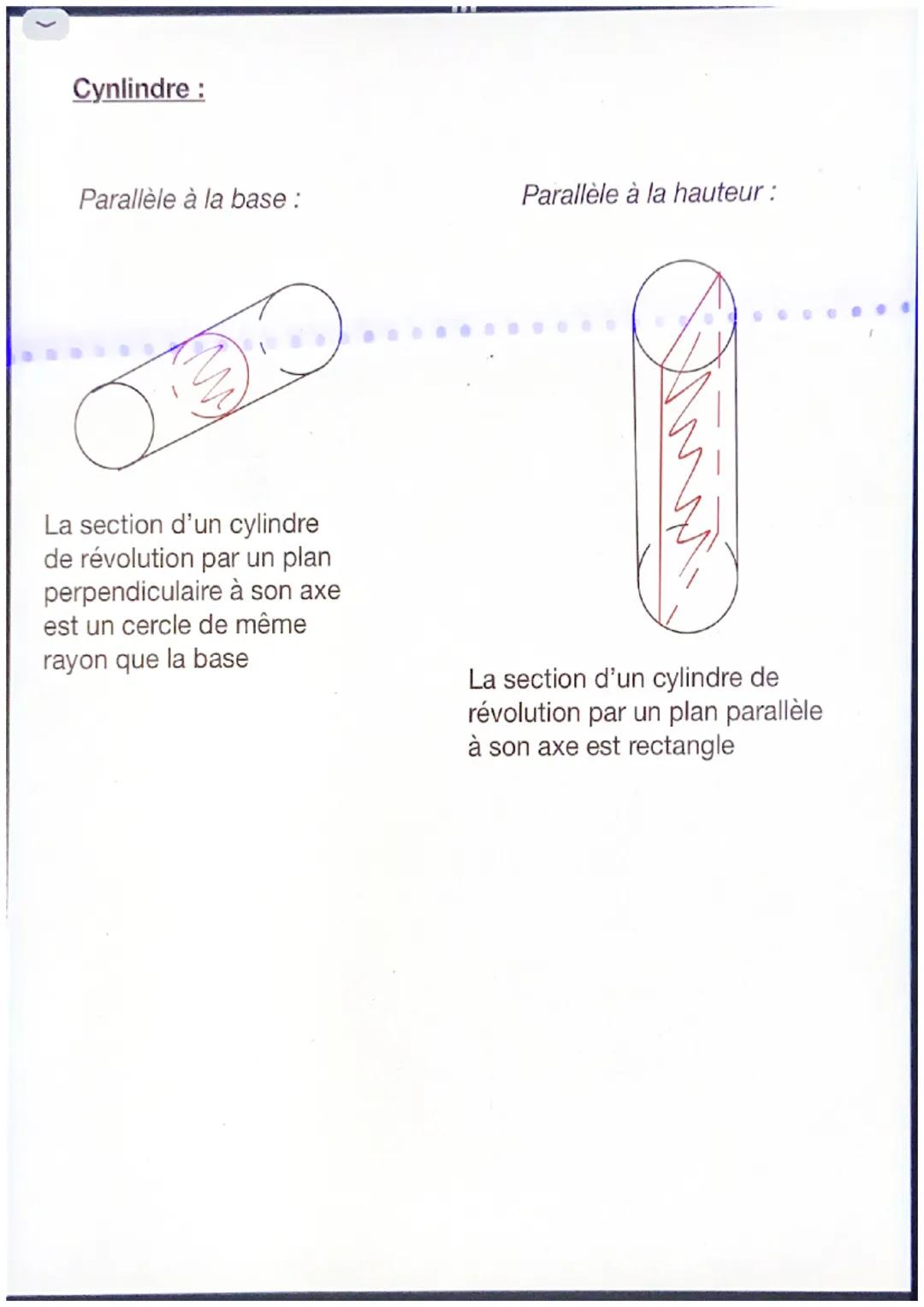 # Chapitre 8: Représenter les calculs avec les volumes

Pavé droit:

La section d'un
parallélépipède rectangle par
un plan Marrakech a une
f