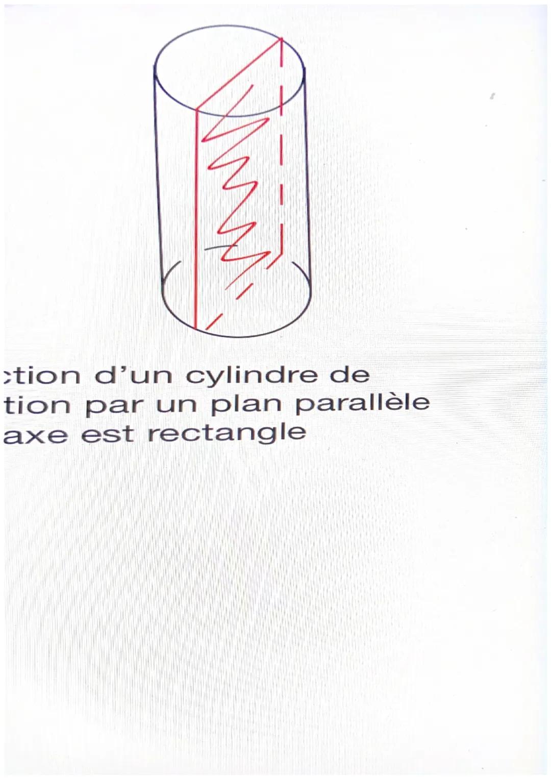 # Chapitre 8: Représenter les calculs avec les volumes

Pavé droit:

La section d'un
parallélépipède rectangle par
un plan Marrakech a une
f