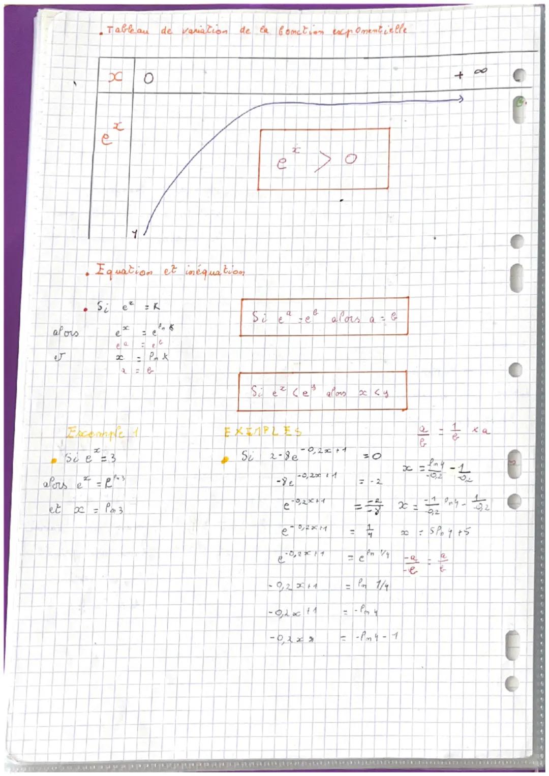 # FONCTION ΕΧΡΟΝΕΥΤΙ ELLE

*   Formules. $e^x e^6 = e^{a+6}$
*   $Pm (e) = 1$
*   $(e^x)^6 = e^{x*6}$
*   $Pm (1) = 0$
*   $e^{-x} = \frac{1