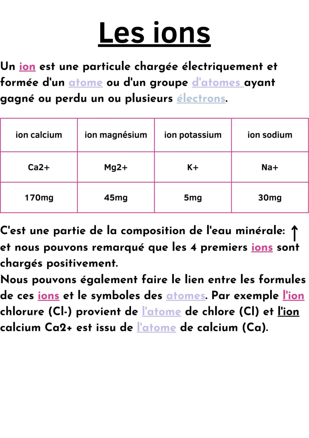 Les ions
Un ion est une particule chargée électriquement et
formée d'un atome ou d'un groupe d'atomes ayant
gagné ou perdu un ou plusieurs é