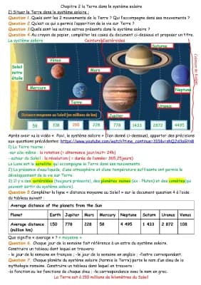 Know la Terre  thumbnail