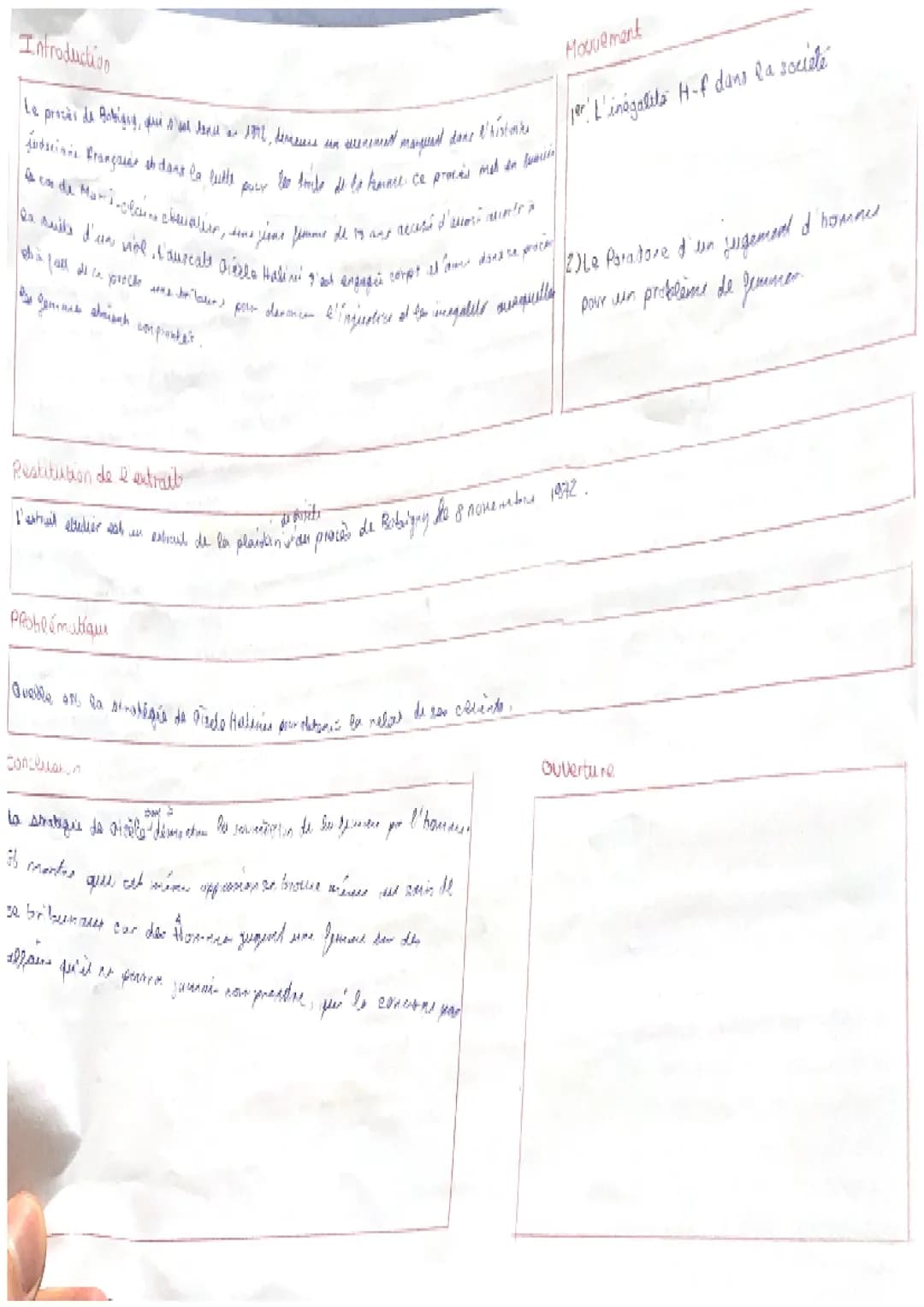 Lecture linéaire N°4 : Gisèle Halimi, Extrait de la plaidoirie au Procès de Bobigny, 8 novembre 1972
pebut du texte au present de verite gen