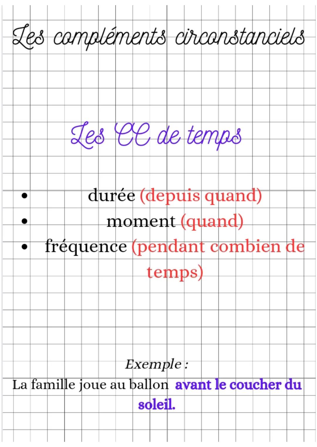 Les compléments
circonstanciels Les compléments circonstanciels
Il y a plusieurs sortes de CC :
les CC de temps
les CC de lieu
les CC de cau