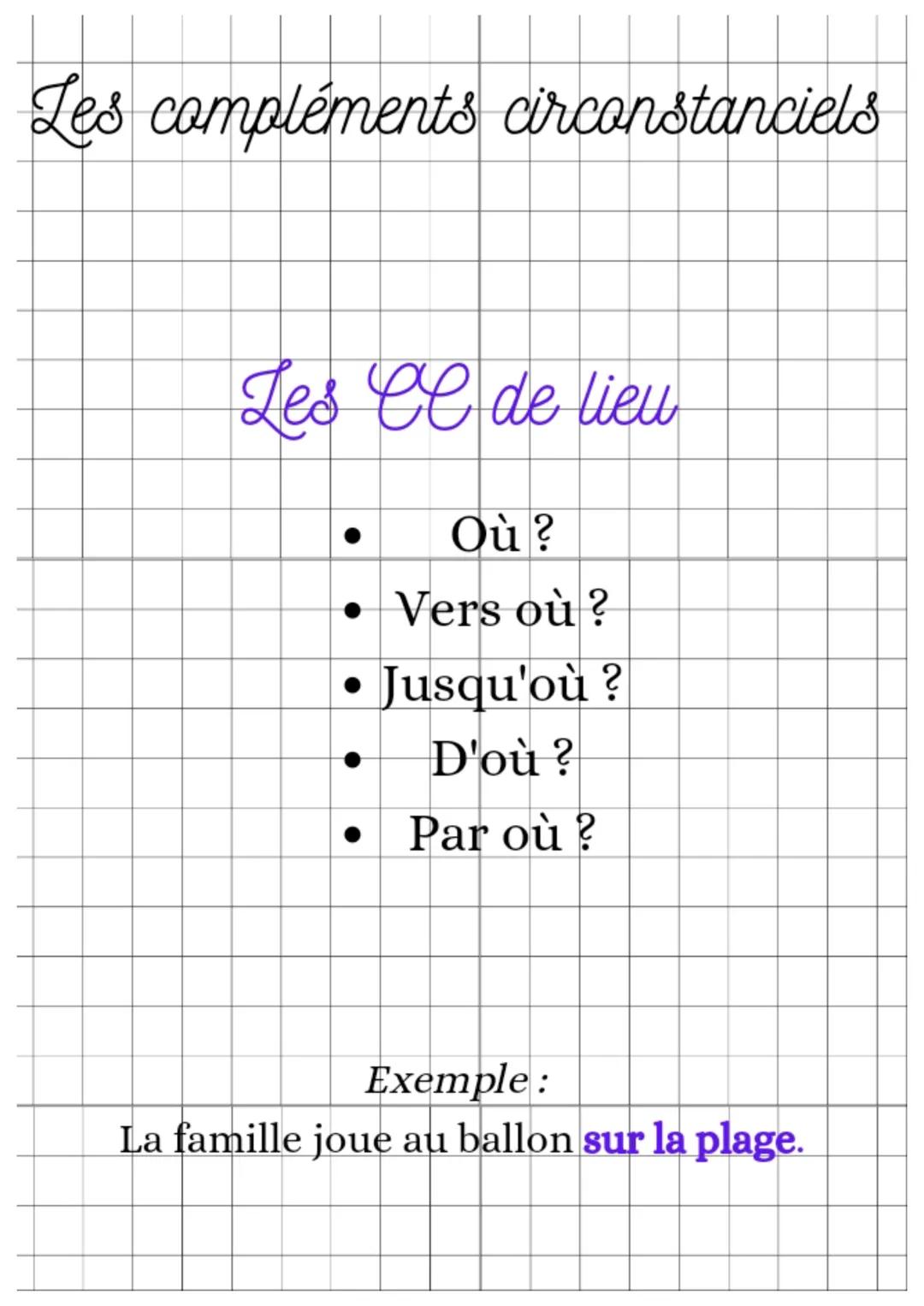 Les compléments
circonstanciels Les compléments circonstanciels
Il y a plusieurs sortes de CC :
les CC de temps
les CC de lieu
les CC de cau