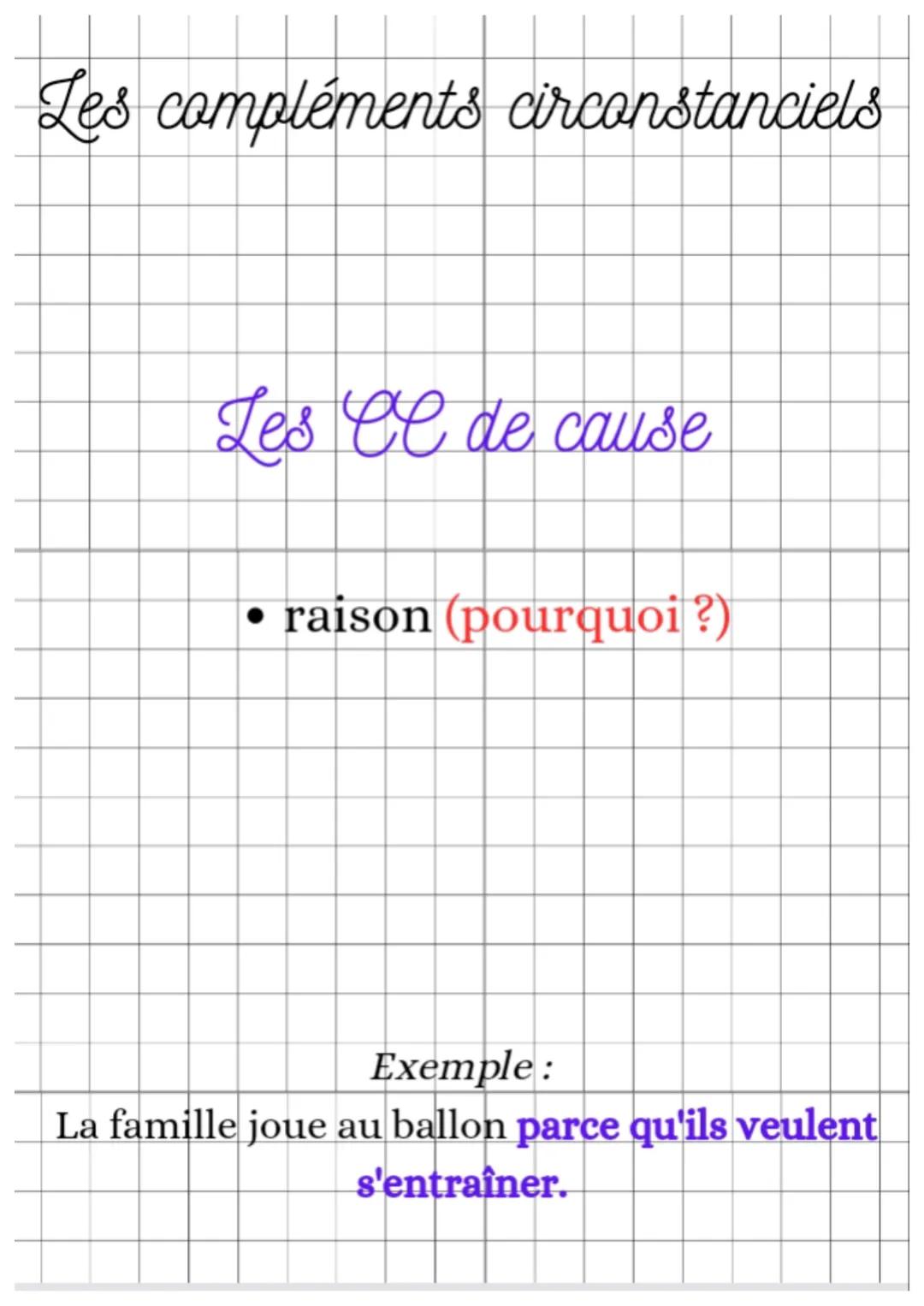 Les compléments
circonstanciels Les compléments circonstanciels
Il y a plusieurs sortes de CC :
les CC de temps
les CC de lieu
les CC de cau