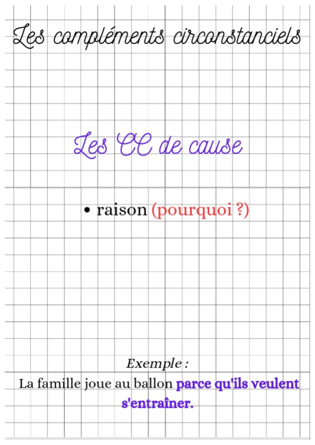 Les compléments
circonstanciels Les compléments circonstanciels
Il y a plusieurs sortes de CC :
les CC de temps
les CC de lieu
les CC de cau